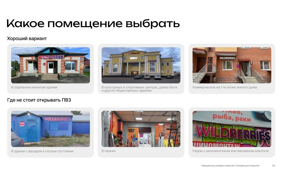 пвз ВБ