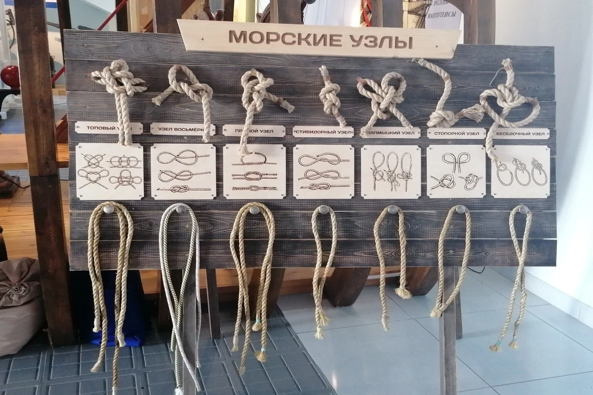достопримечательности Архангельска