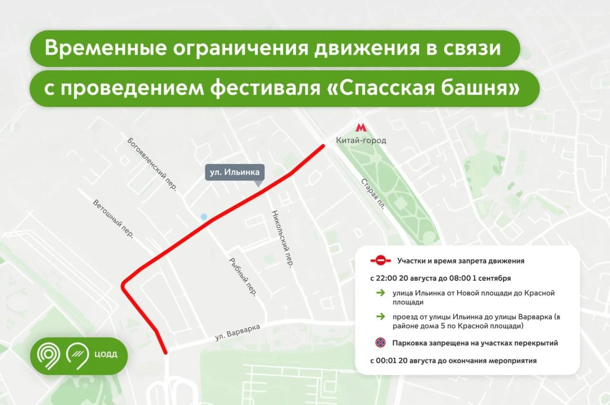 ограничение движения