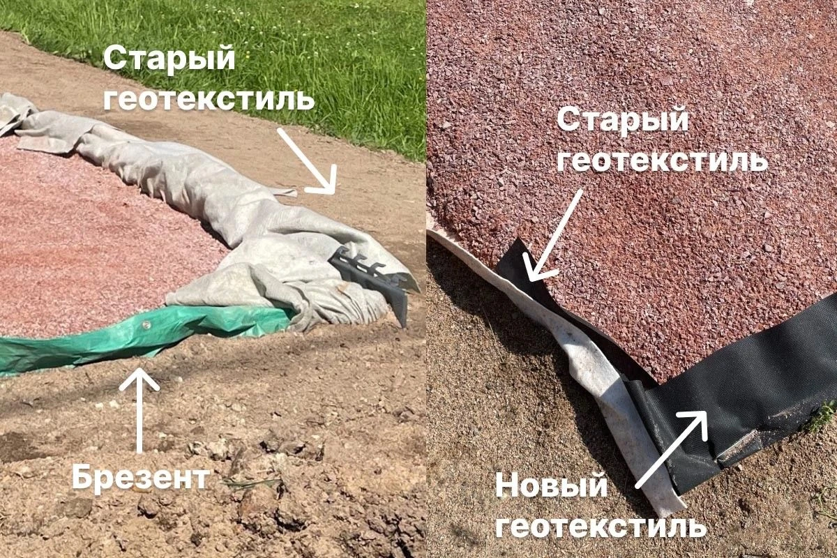 площадка парковка дача