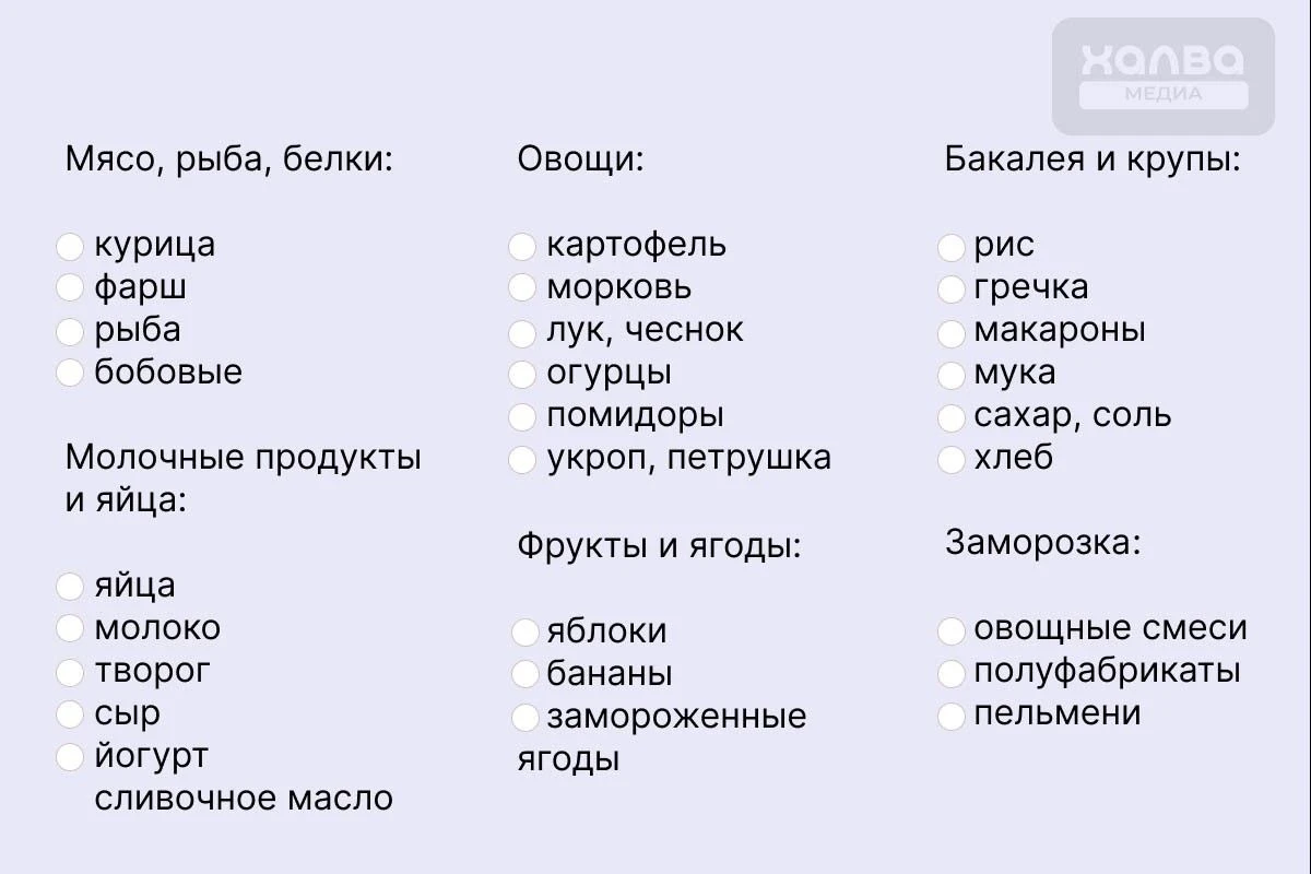 универсальный список покупок