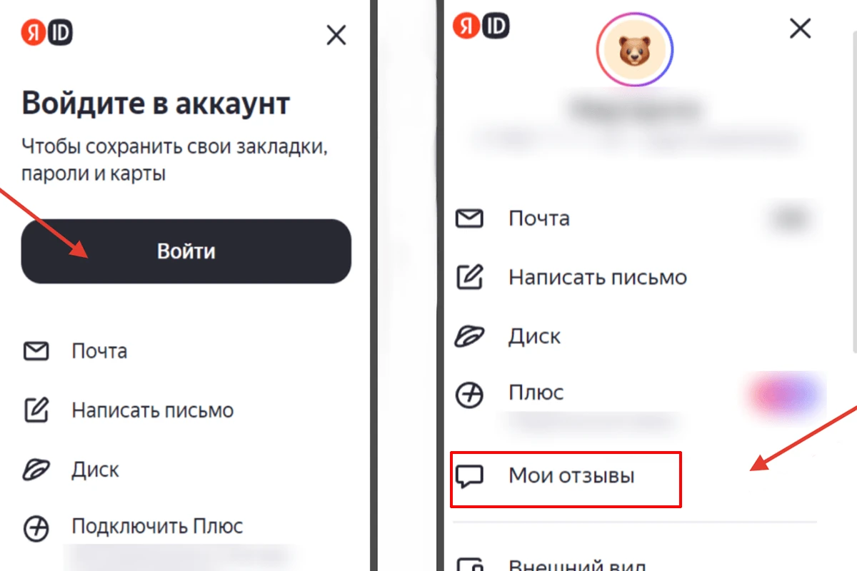 яндекс ID