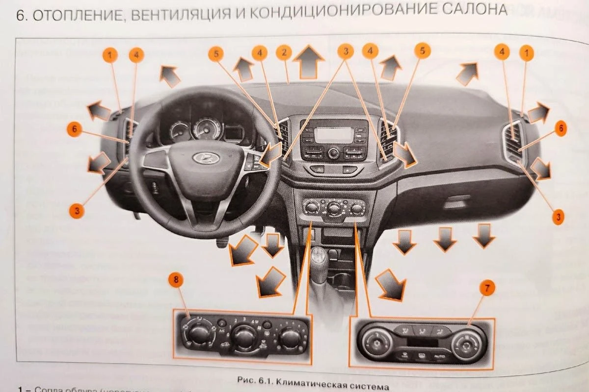 система кондиционера