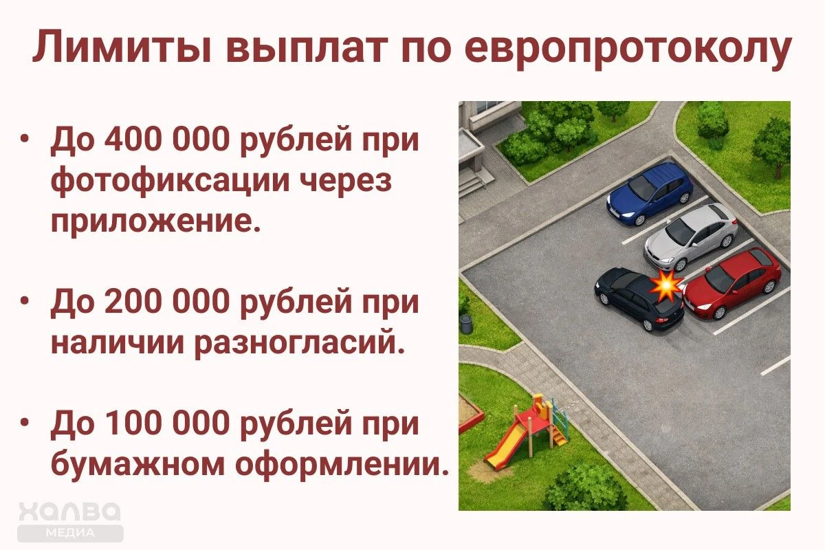 европротокол