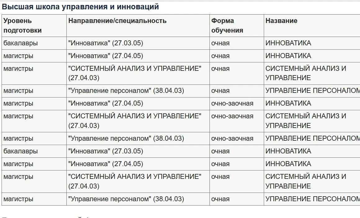 очно-заочное обучение платно