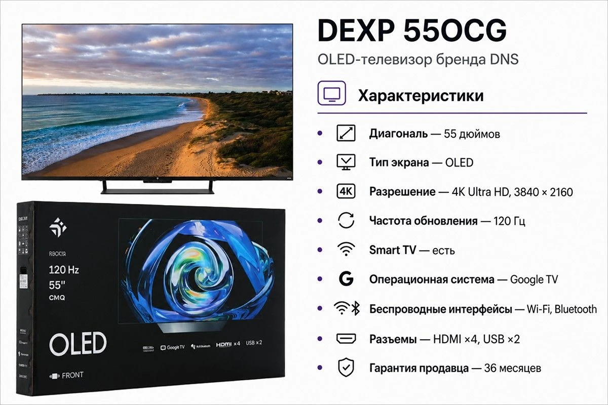 как выбрать телевизор