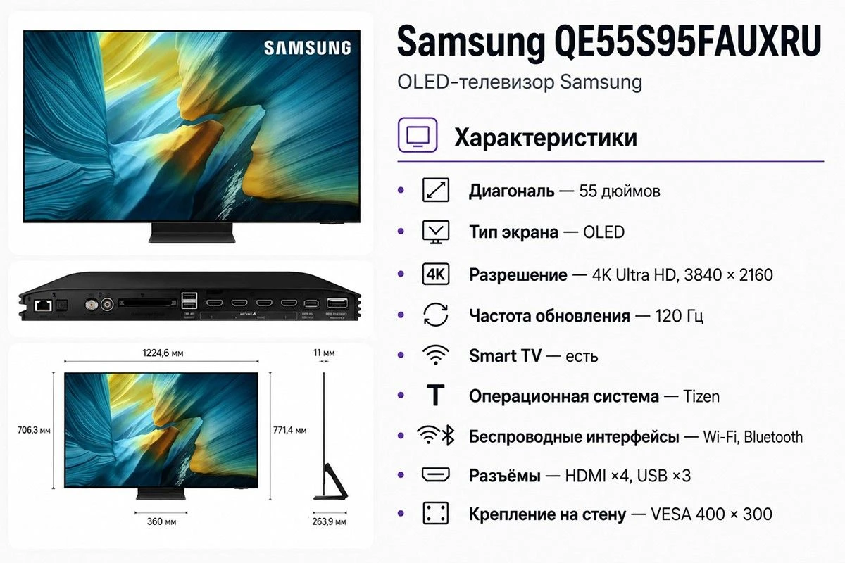 как выбрать телевизор