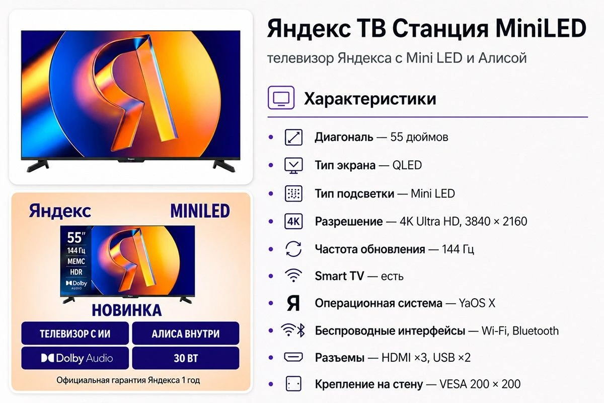 как выбрать телевизор