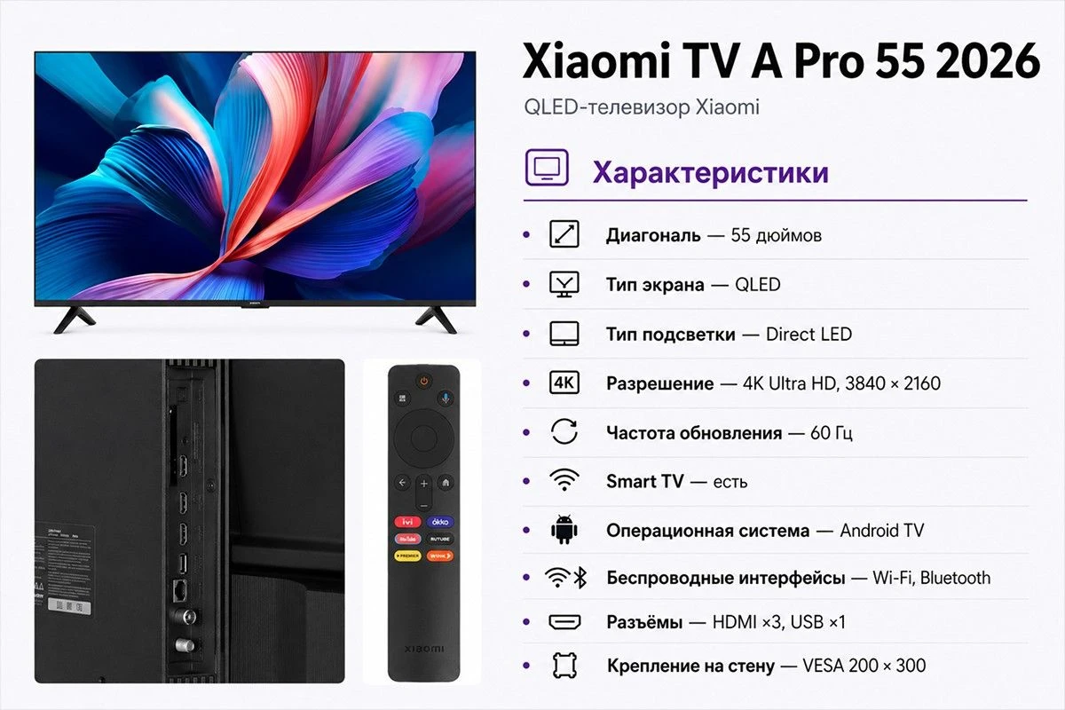 как выбрать телевизор