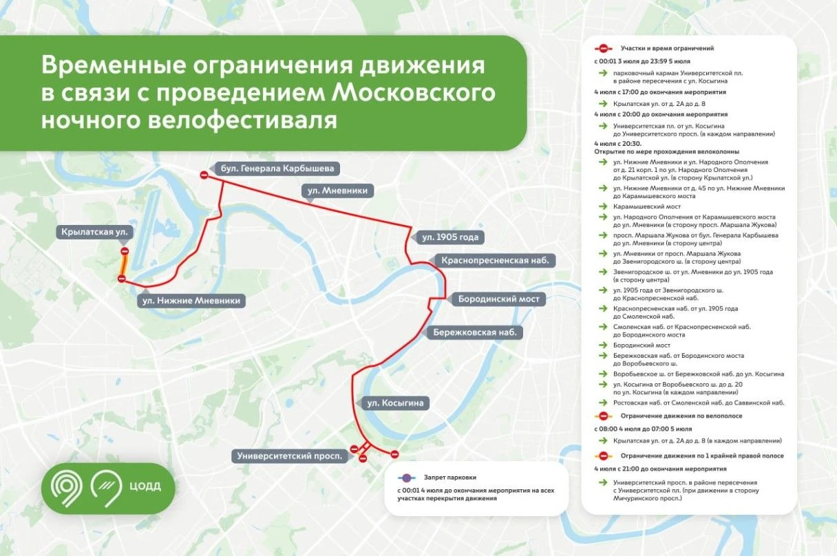 схема и расписание ограничений