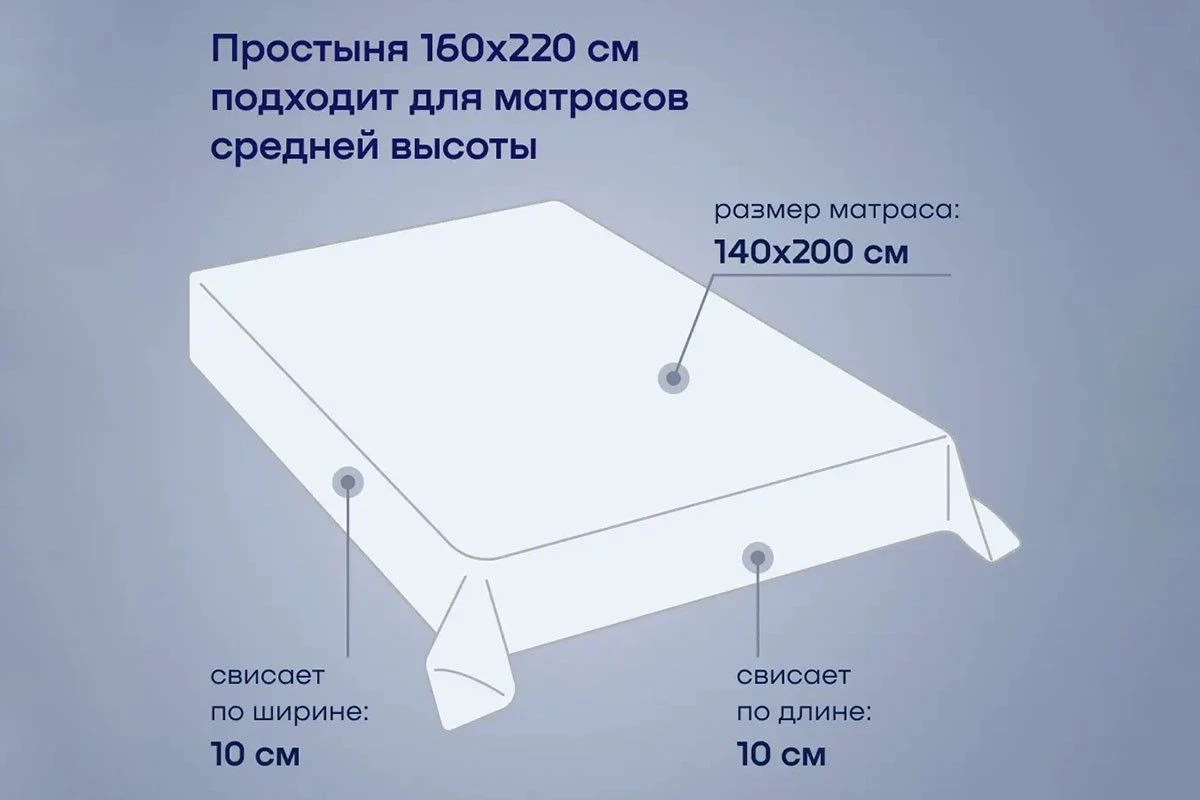 как выбрать простынь