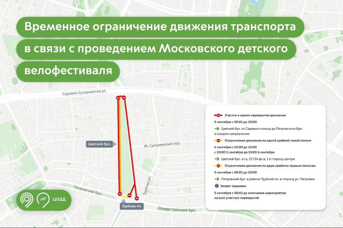 схема перекрытия