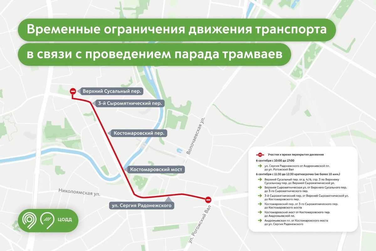 карта ограничений