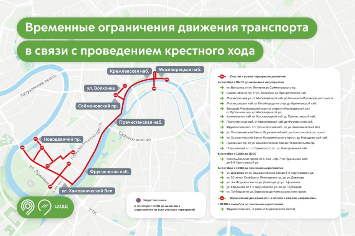 схема перекрытий из-за крестного хода