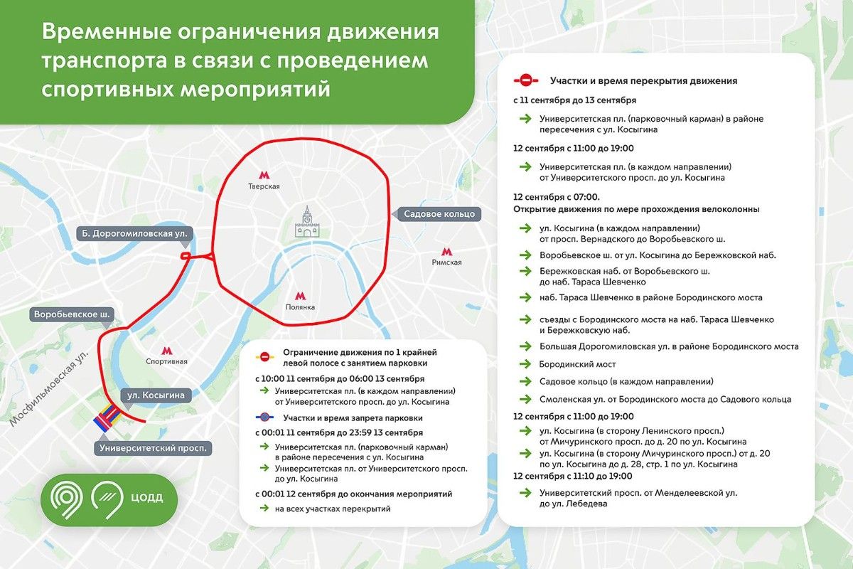 карта перекрытий дорог в Москве