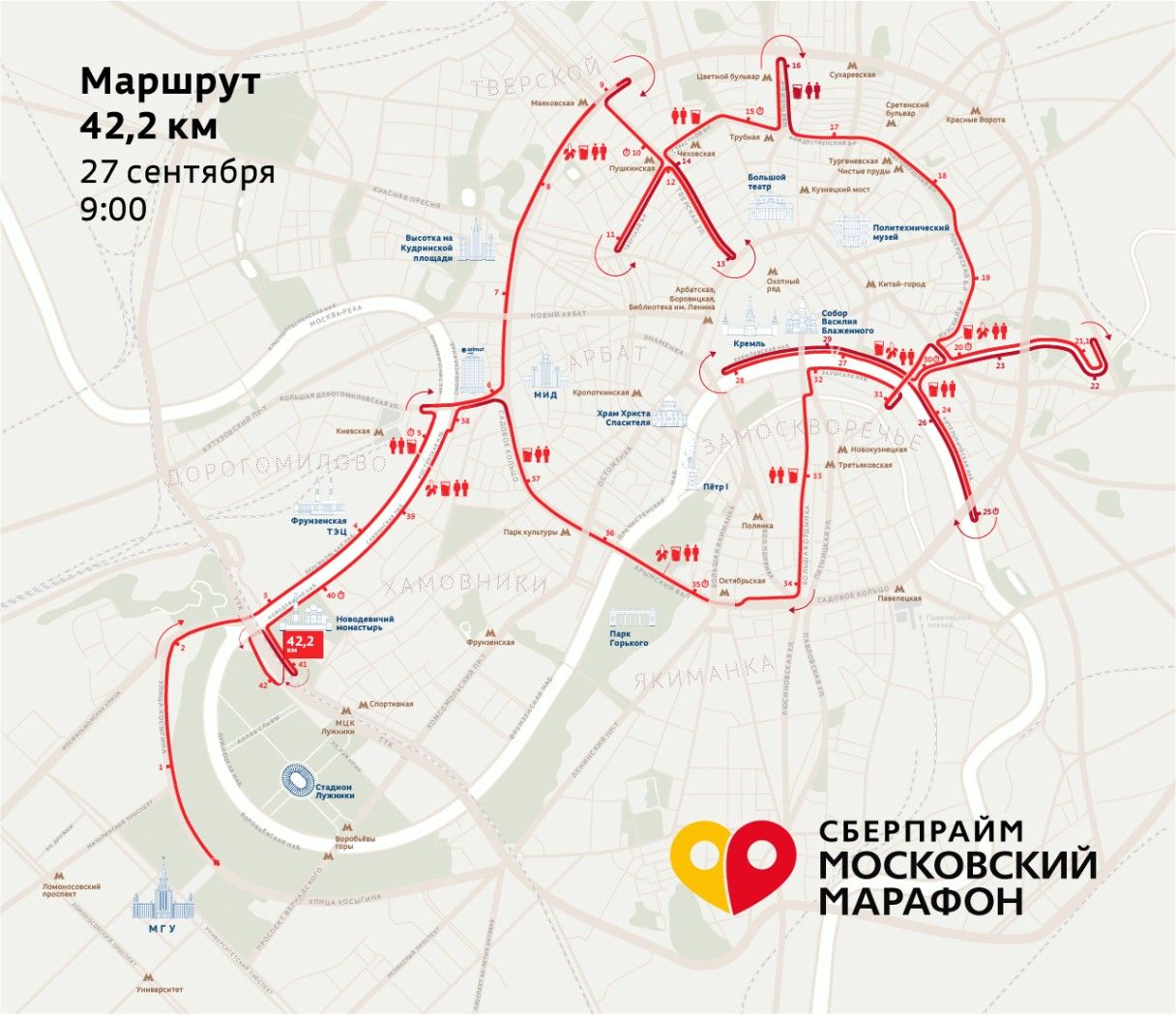 московский марафон трасса