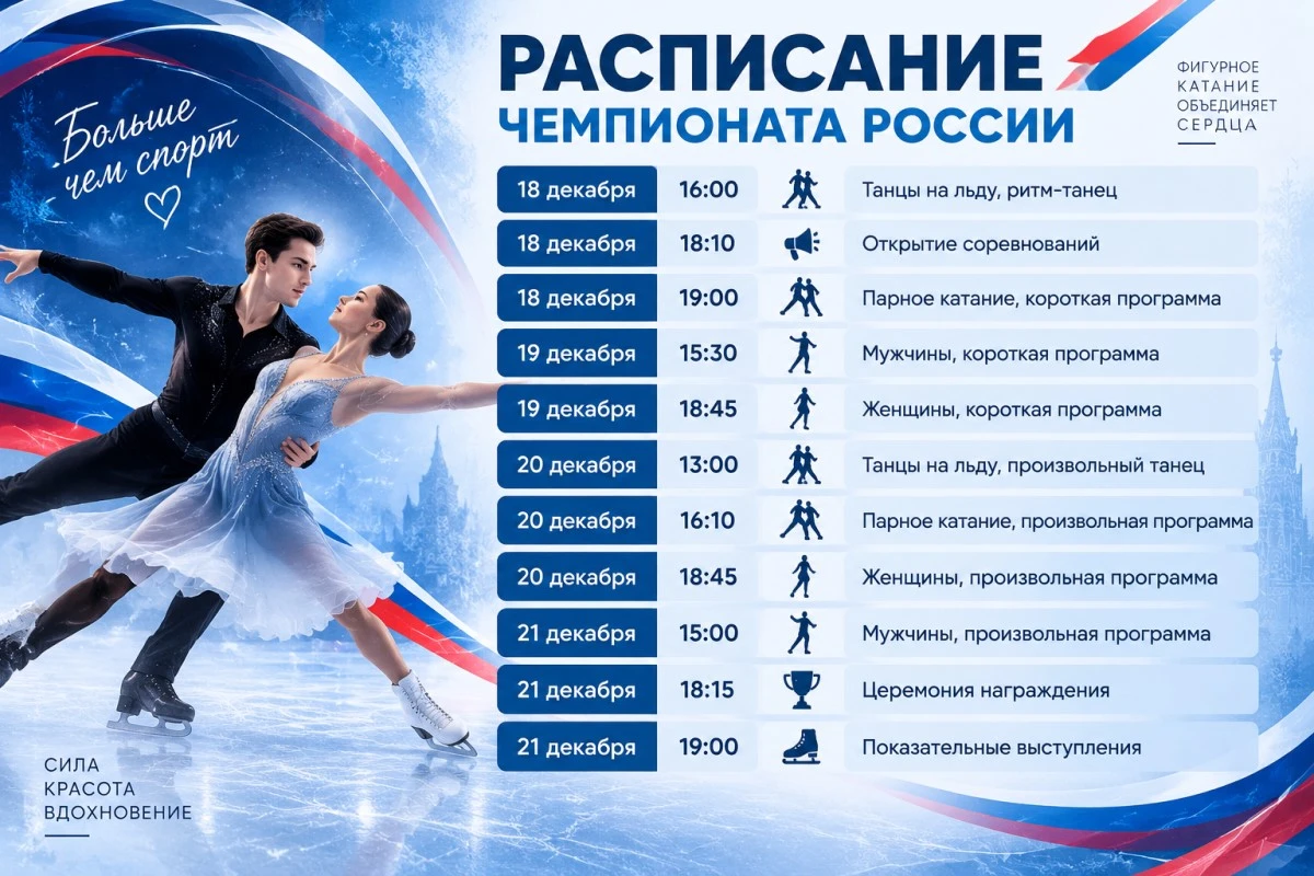 чемпионат россии по фигурному катанию 2027 расписание 