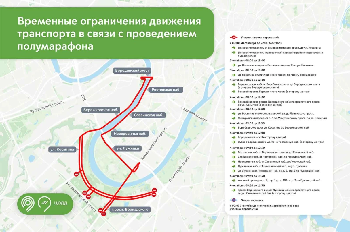 схема ограничений
