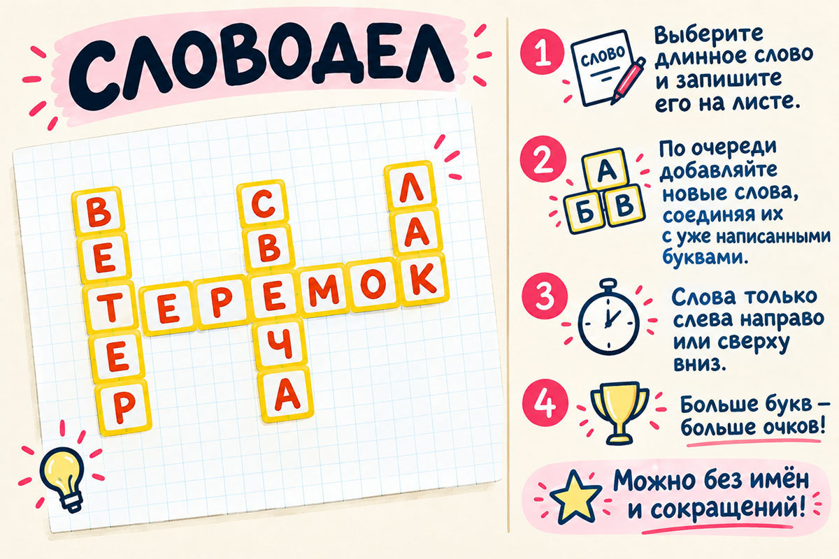 словодел
