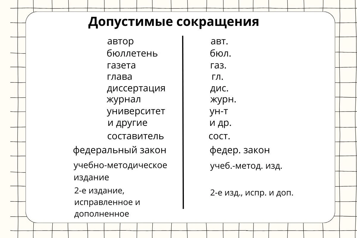 оформление по госту списка литературы