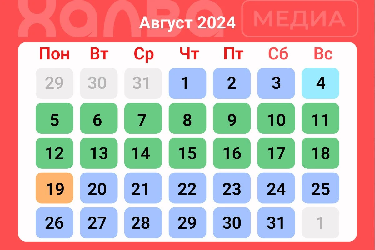благоприятные дни для пересадки комнатных растений в августе