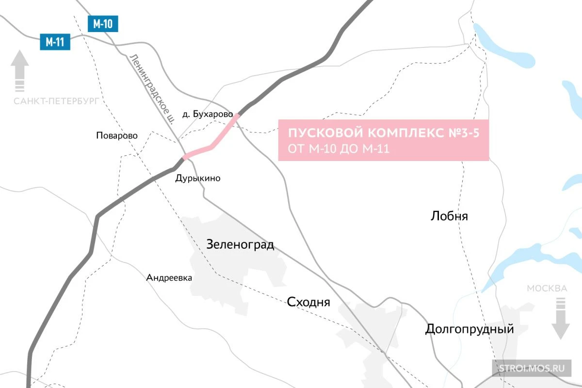 цкад