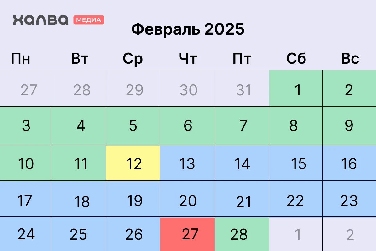 Лунный календарь огородника, февраль