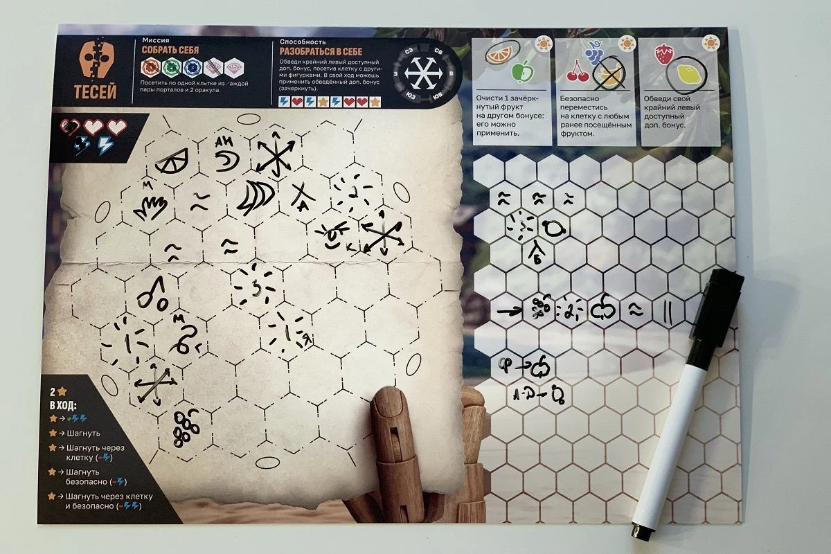 планшет игрока