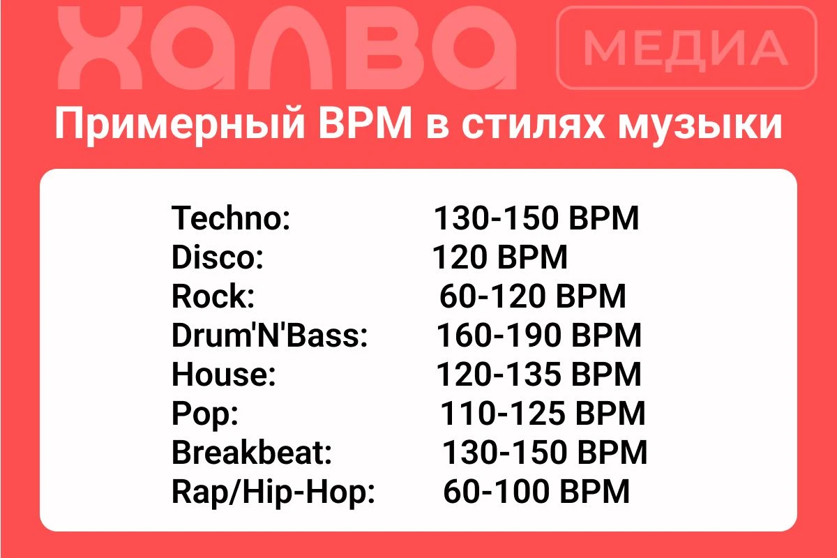 нейросеть