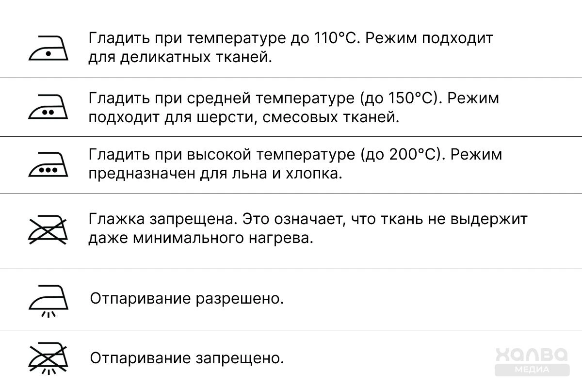 значки глажка