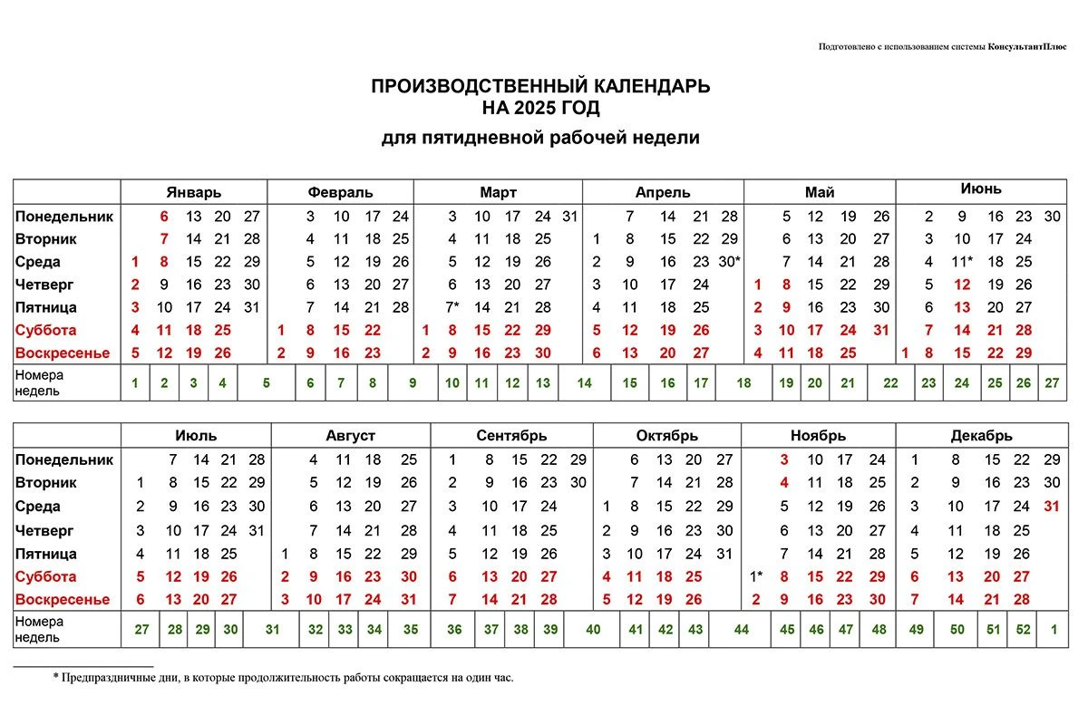 календарь на 2025г с праздниками и выходными, утвержденный правительством российской федерации