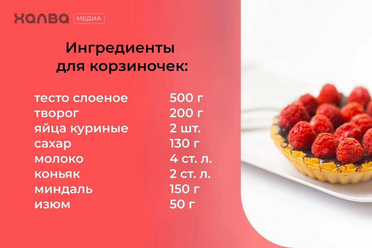 десерты из творога выпечка