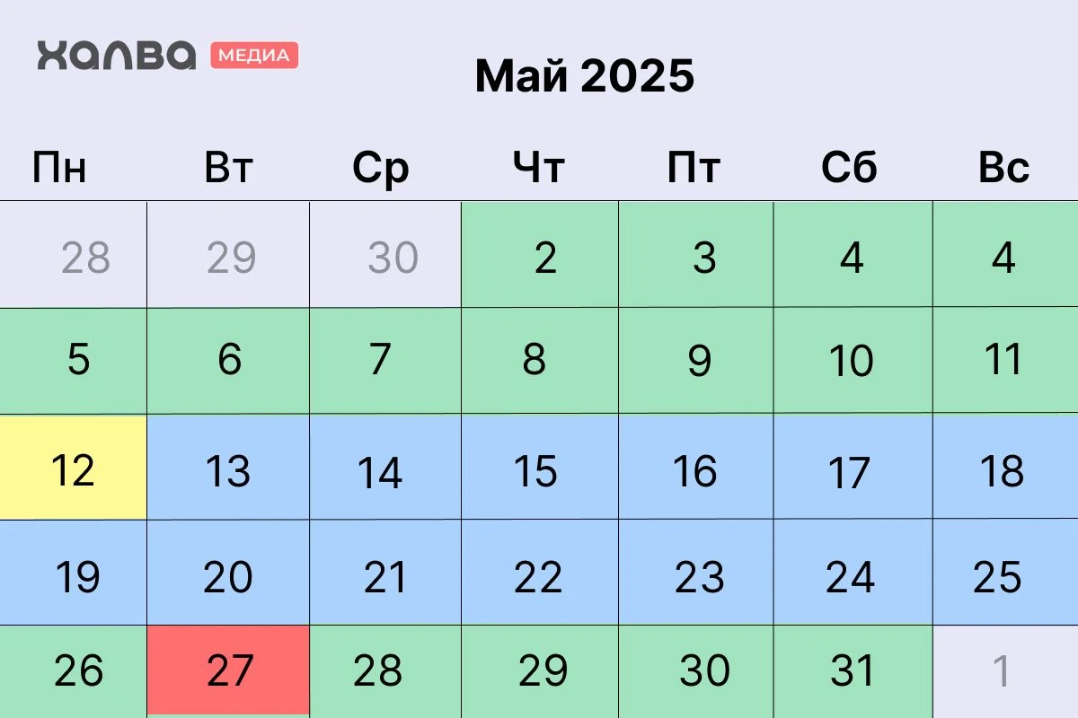 Лунный календарь огородник, май