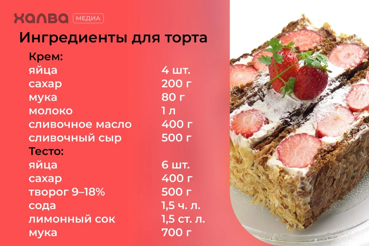 десерты из творога выпечка