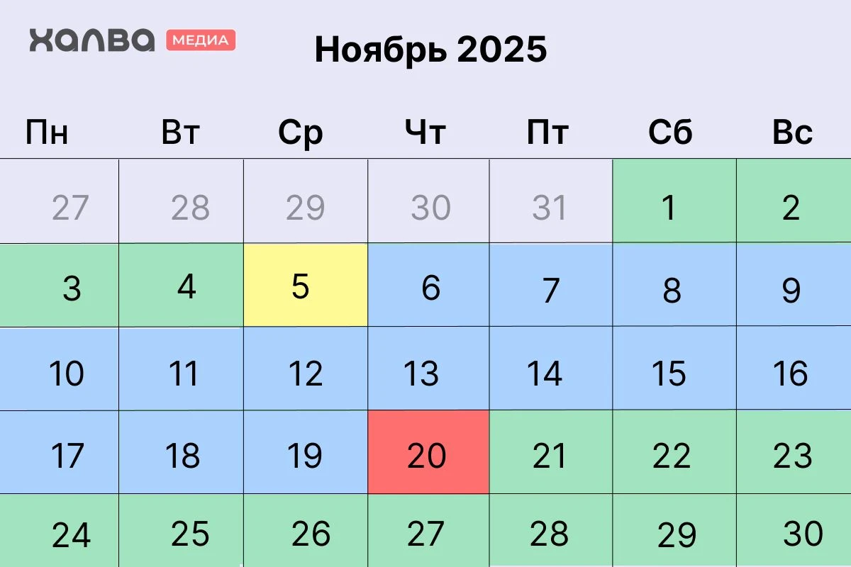 Ноябрь, лунный календарь