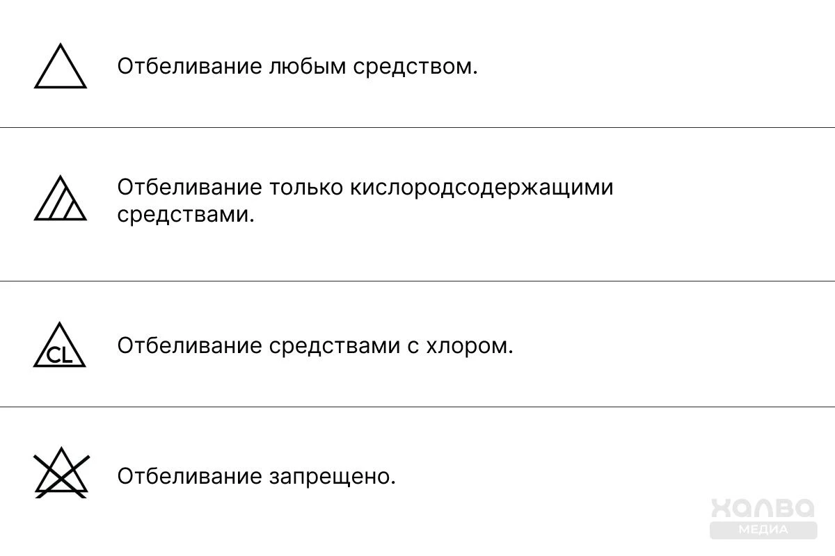 значки отбеливание таблица