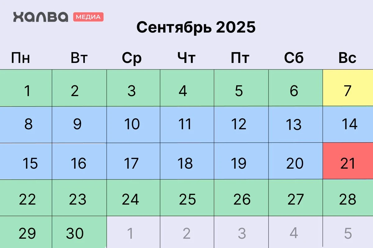 Сентябрь, лунный календарь