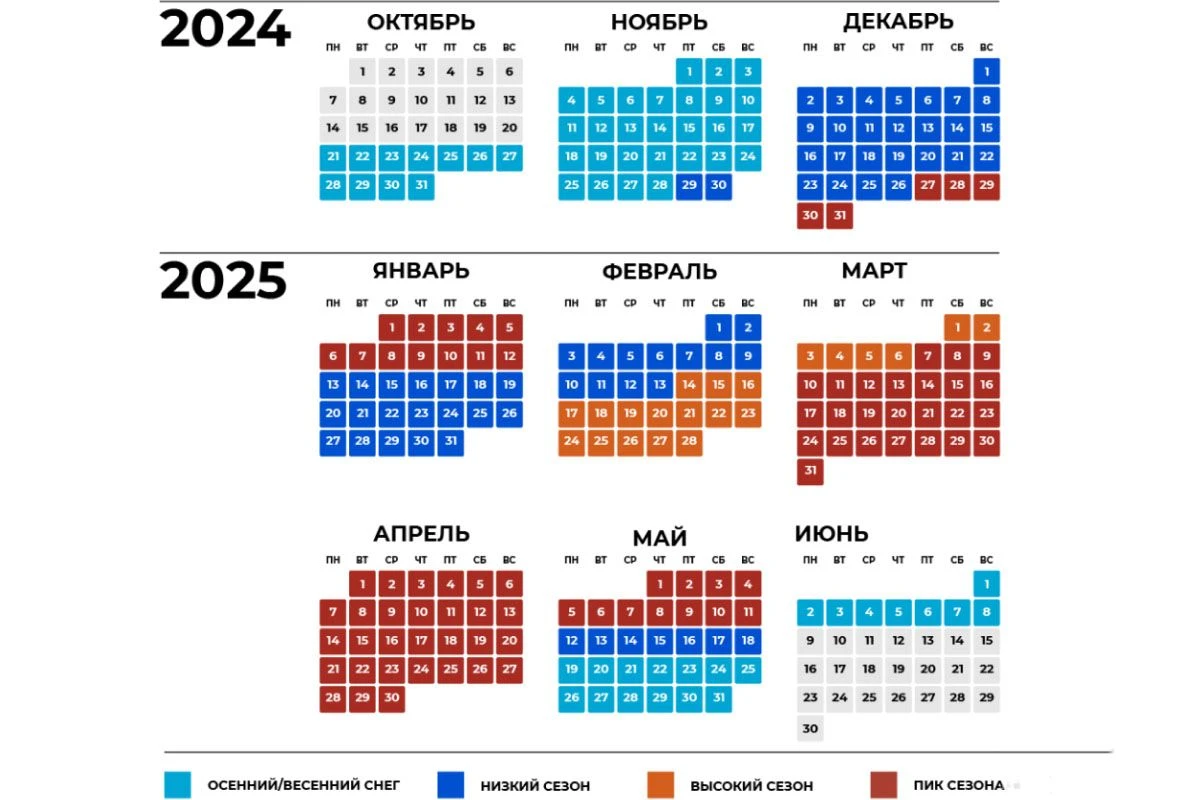 горнолыжный центр мурманск
