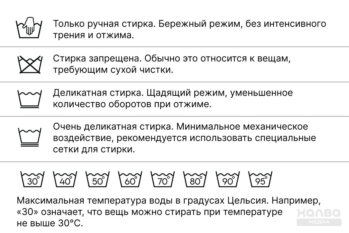 значки для стирки