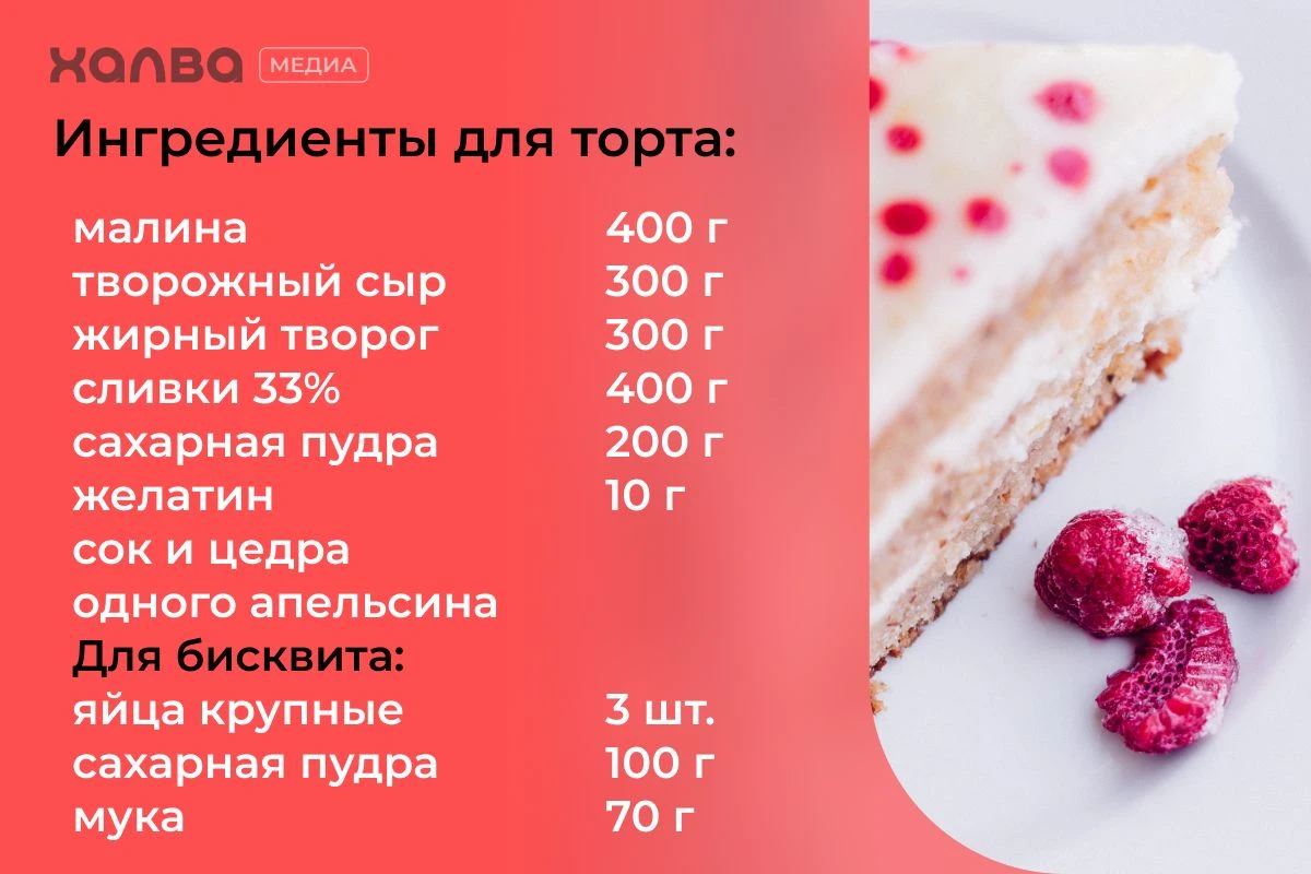 десерт из творога выпечка