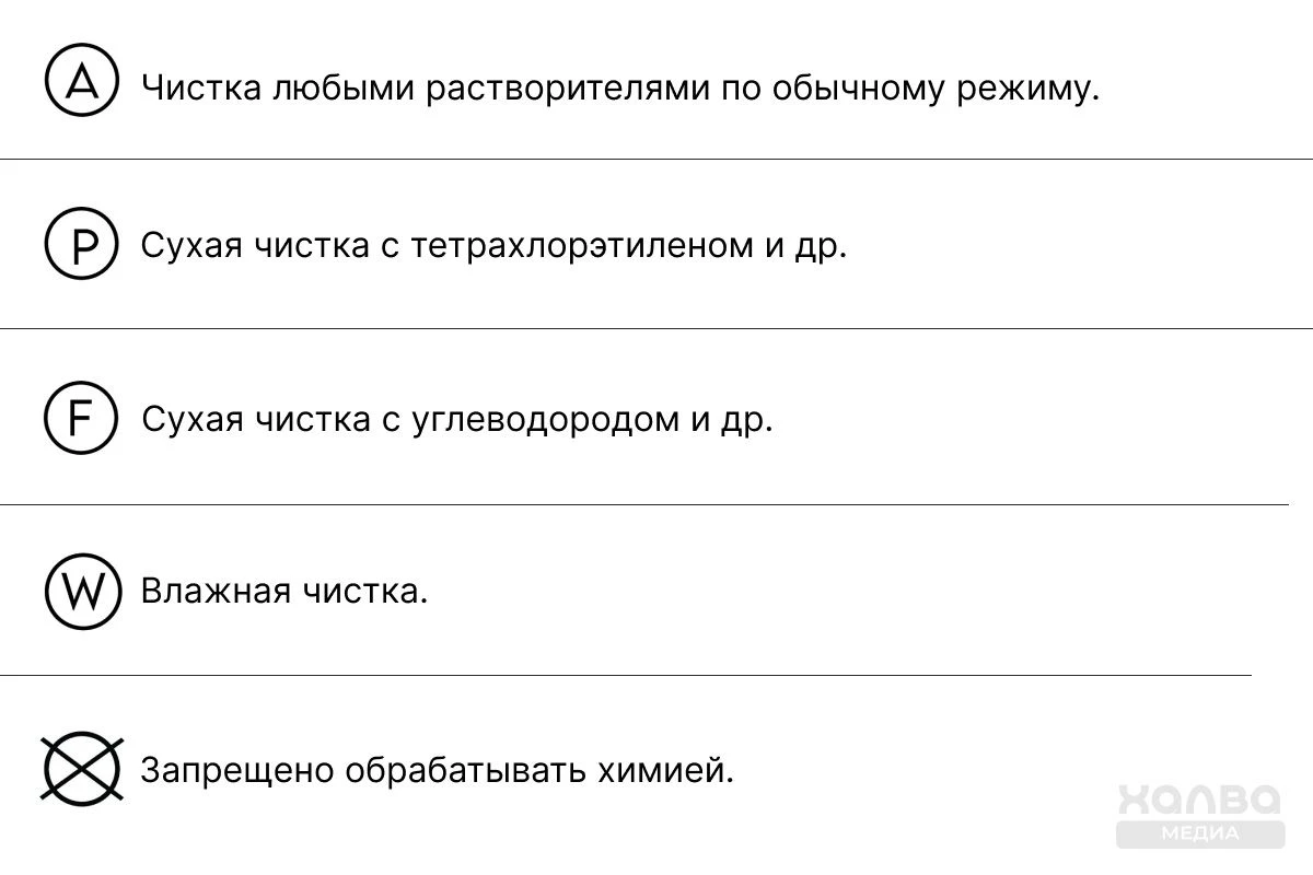значки химчистка