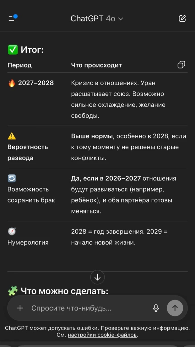 Запрос на вероятность развода. Источник: chatgpt.com