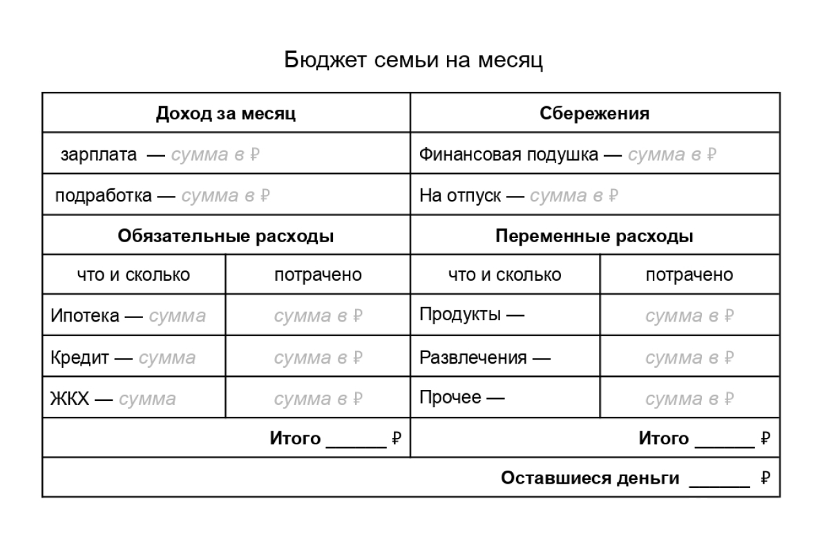 Есть разные способы вести дневник учета. Выбирайте, какой удобнее вам