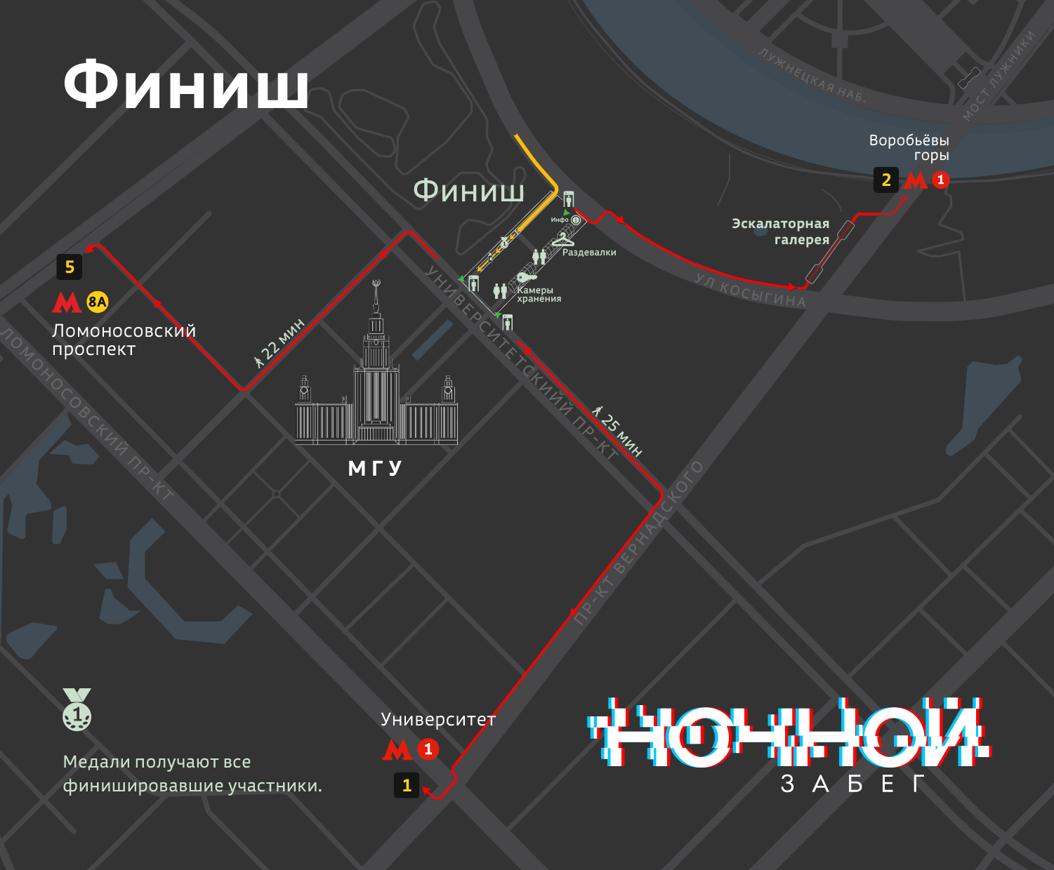 Финиш. Источник:nightrun10km.runc.run