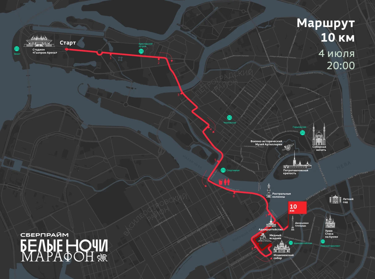 Источник: wnmarathon.runc.run