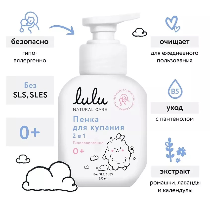Пенка для купания с пантенолом. Источник: letu.ru