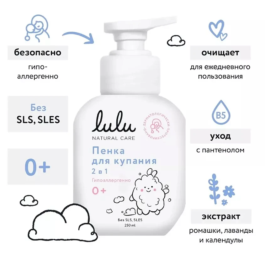 <a href="https://www.letu.ru/product/lulu-penka-dlya-kupaniya-2v1s-pantenolom-bisabololom-ekstraktami-romashki-kalenduly-i-lavandy/126301222" target="_blank" rel="noopener">Пенка для купания с пантенолом</a>. Источник: letu.ru