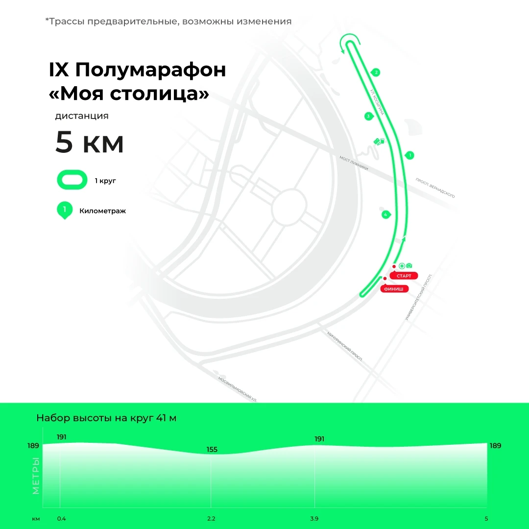 <p><span style="font-weight: 400;">Дистанция на 5 км. Источник: vk.ru/moscowhalf</span></p>