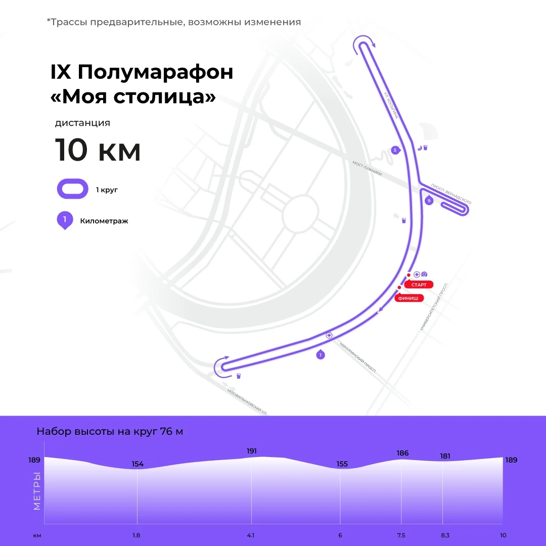 <p><span style="font-weight: 400;">Дистанция на 10 км. Источник: vk.ru/moscowhalf</span></p>