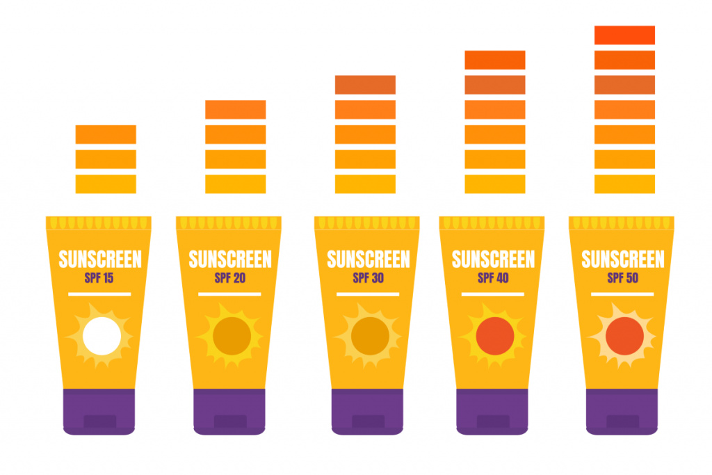 солнцезащитный крем spf